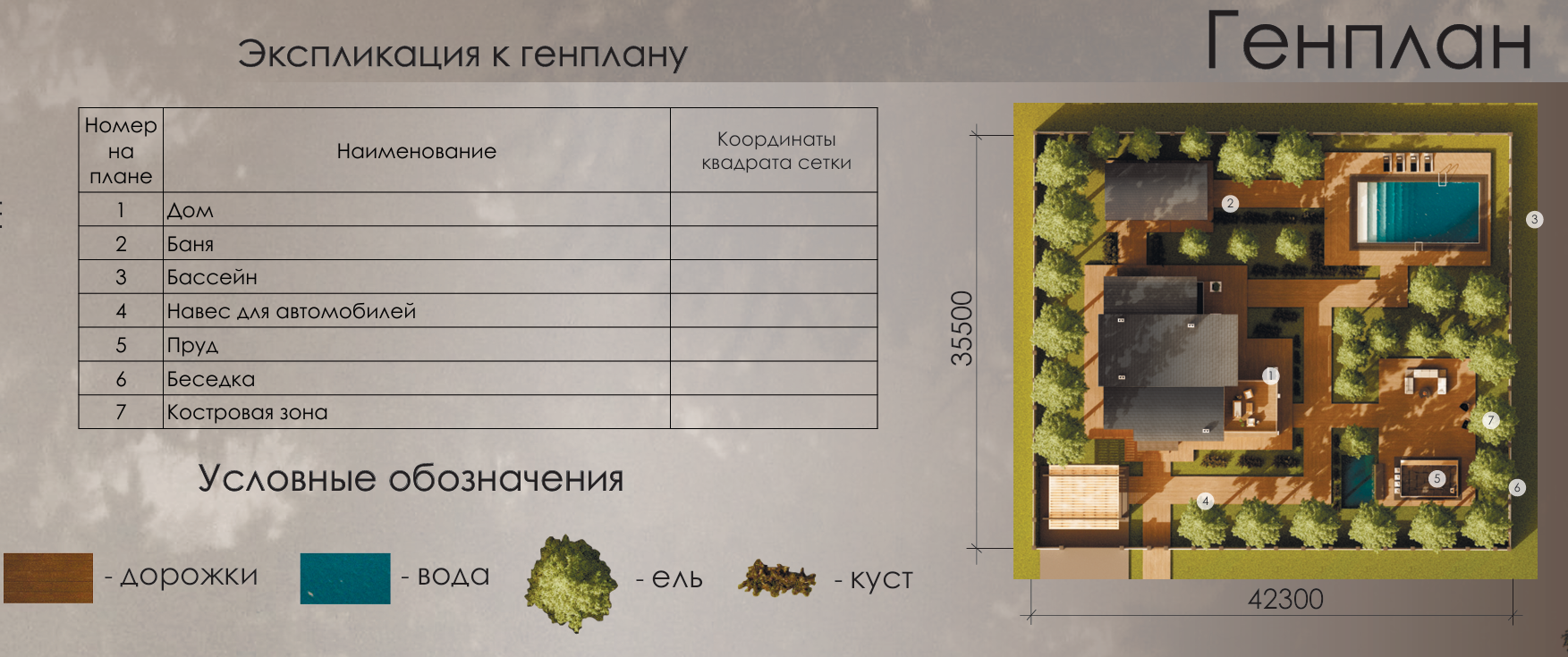 Малоэтажный индивидуальный дом — материал 7
